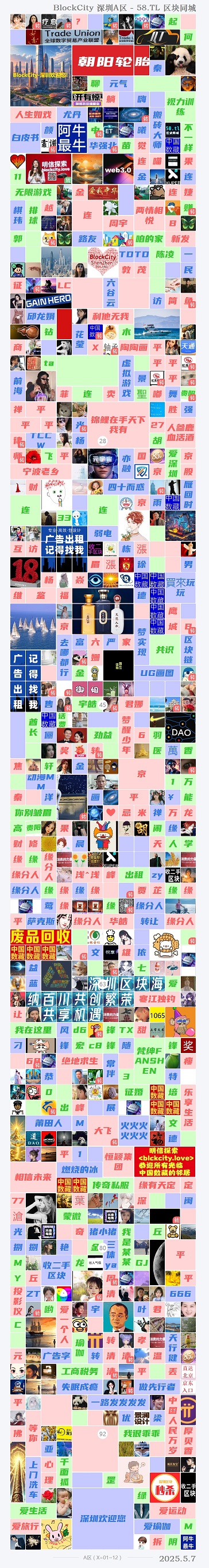 南山区块缩略图-深圳科技中心